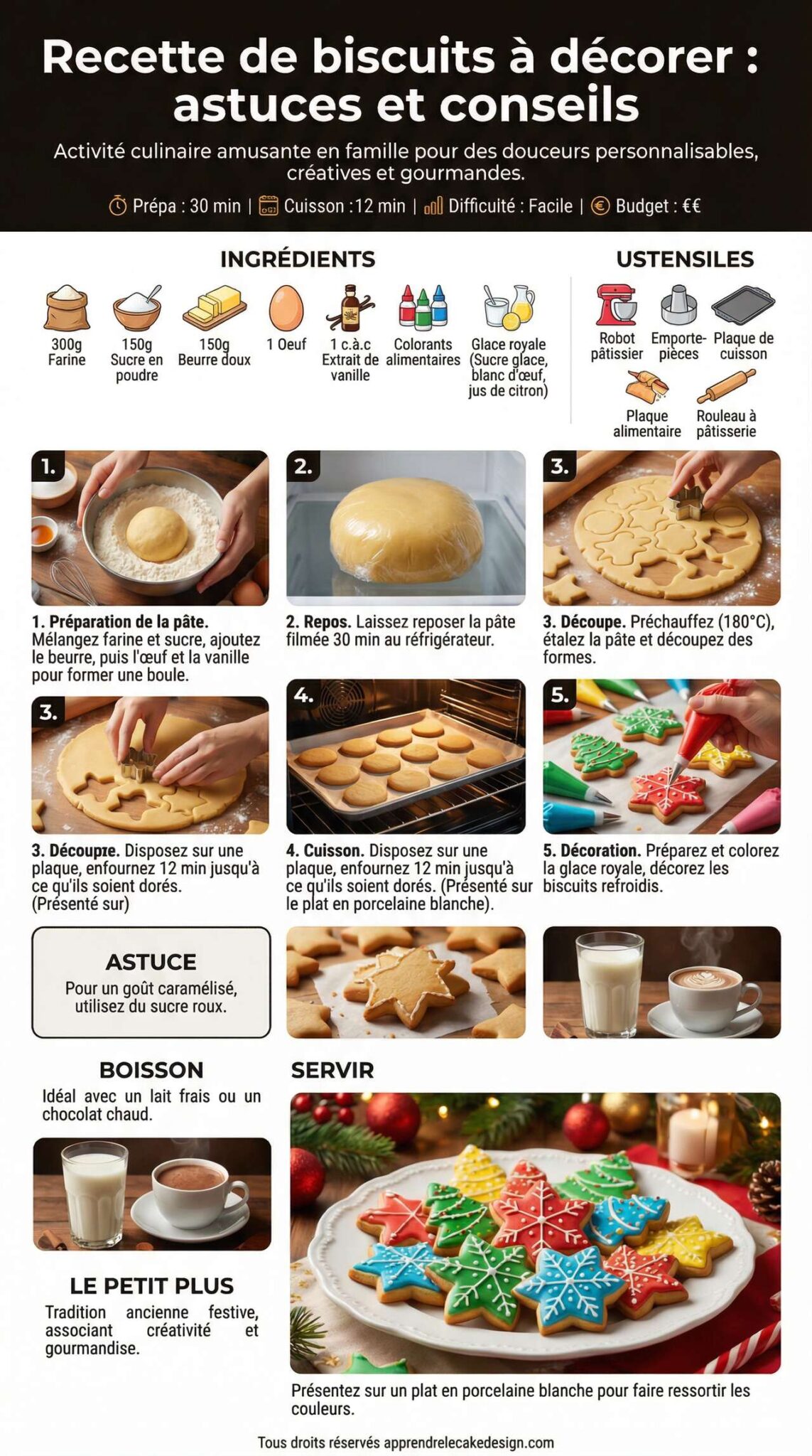 Fiche recette Recette de biscuits &agrave; d&eacute;corer : astuces et conseils
