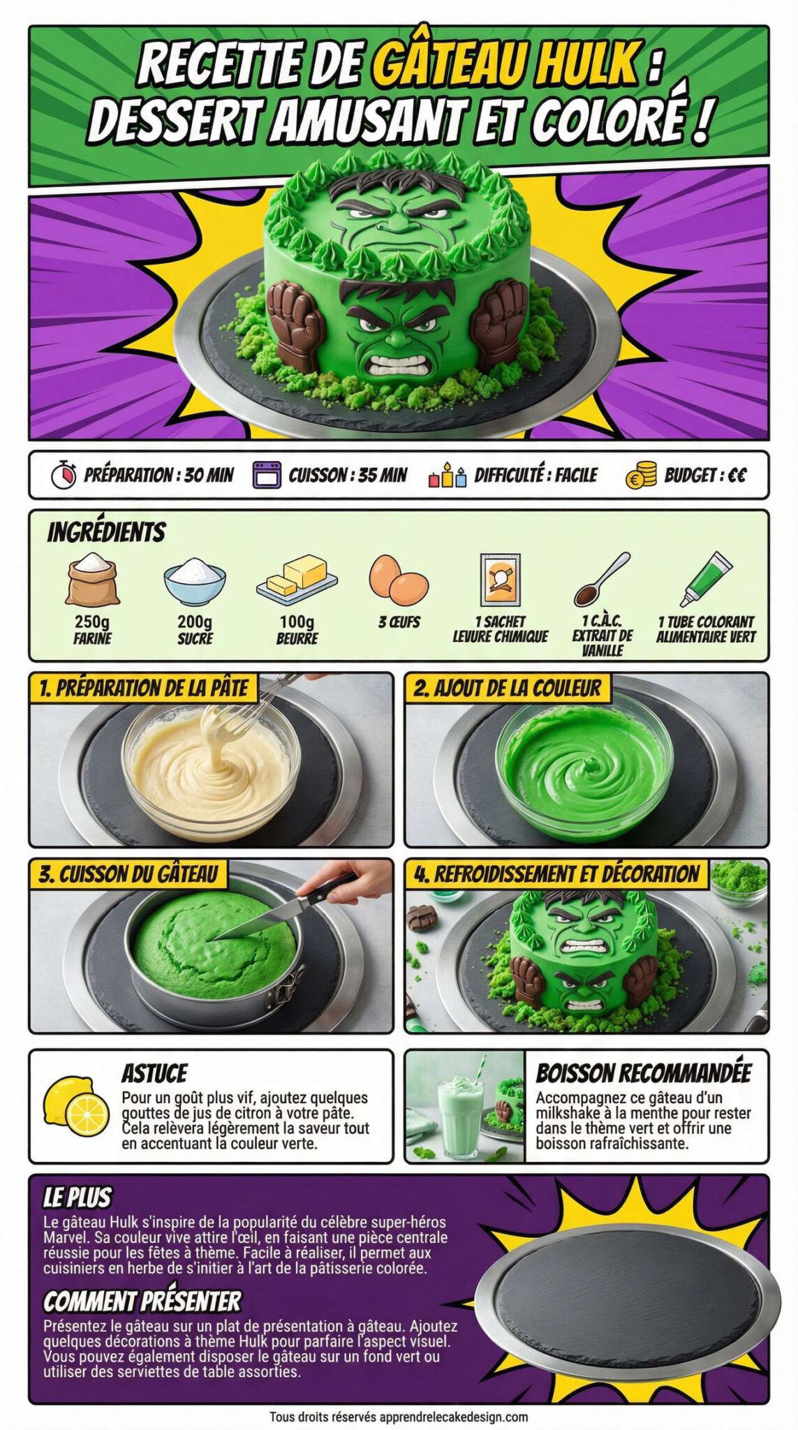 Fiche recette Recette de g&acirc;teau Hulk : r&eacute;alisez un dessert amusant et color&eacute; !