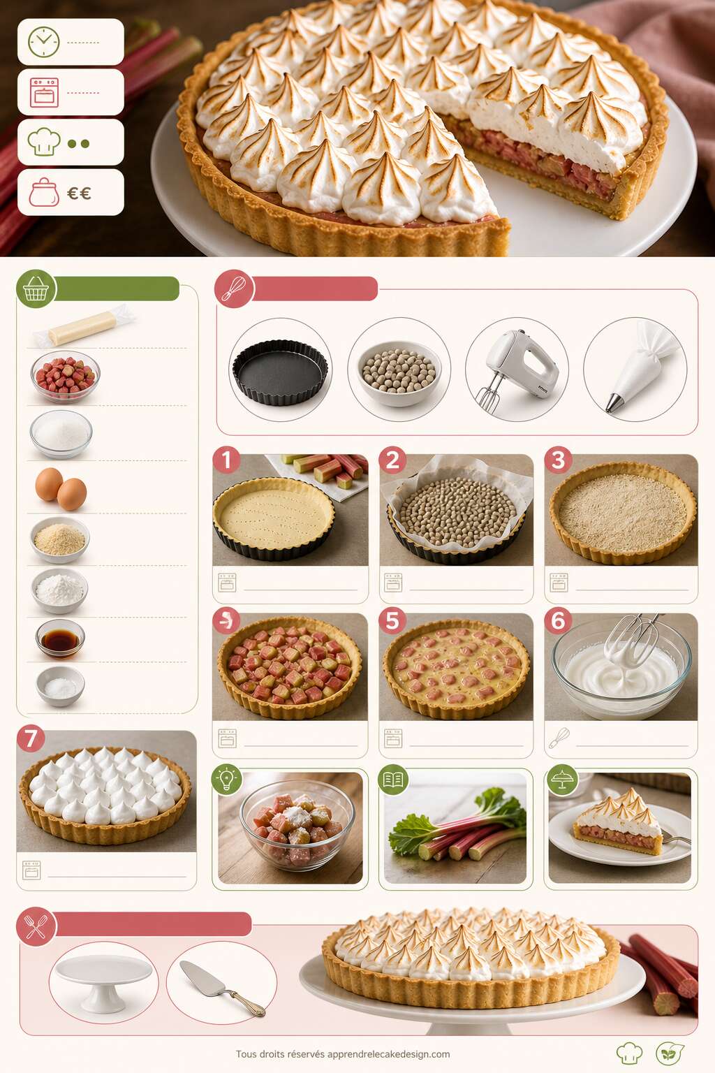Fiche recette Recette de tarte &agrave; la rhubarbe meringu&eacute;e