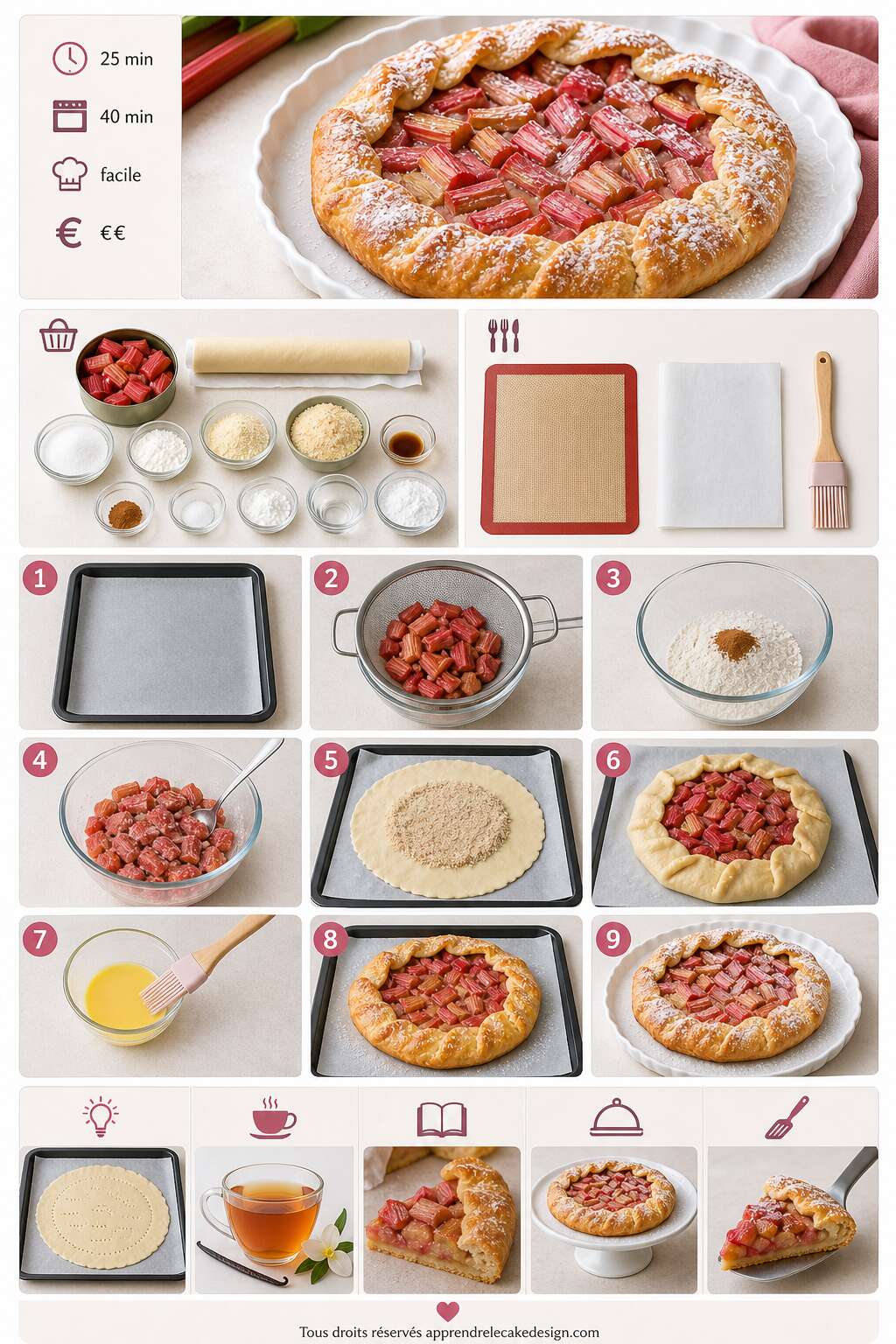 Fiche recette Recette de tarte rustique &agrave; la rhubarbe
