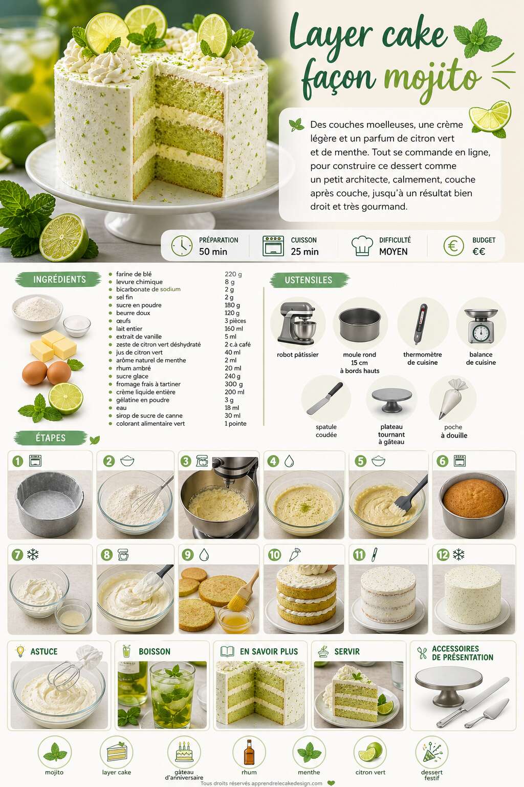 Fiche recette Recette du layer cake fa&ccedil;on mojito