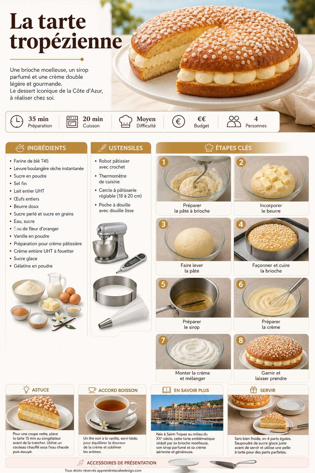 Fiche recette La recette de la tarte trop&eacute;zienne