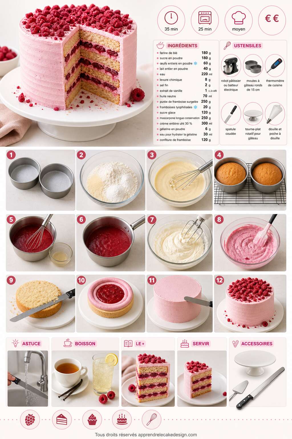 Fiche recette Recette du layer cake aux framboises Fiche recette Recette du layer cake aux framboises