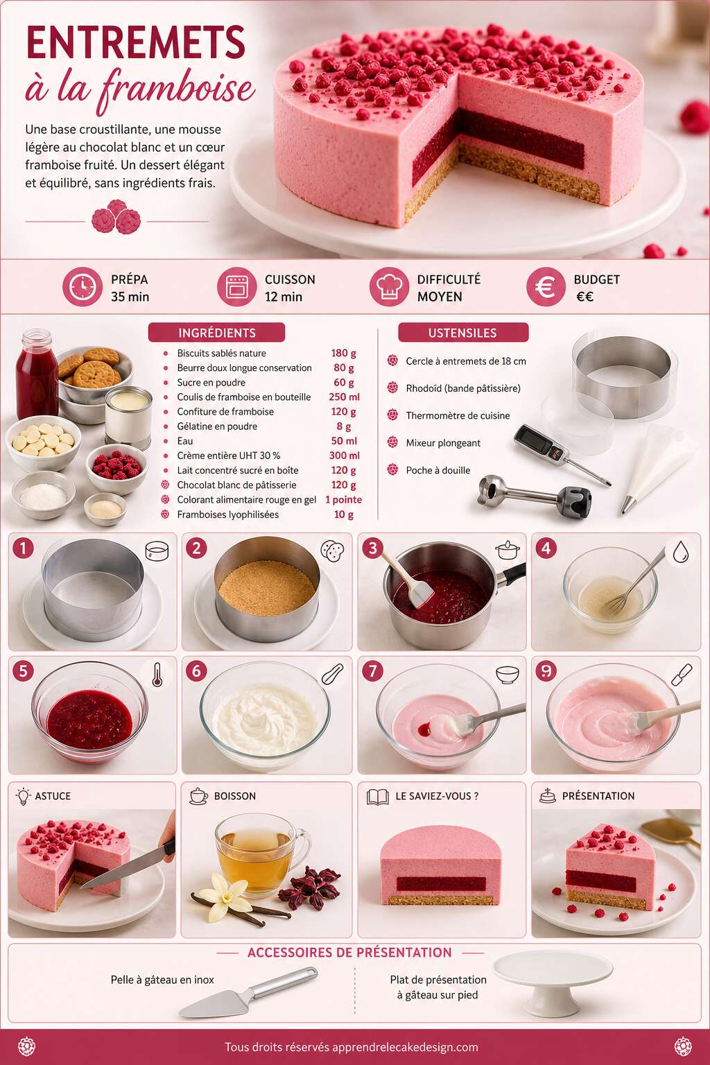 Fiche recette Recette d'entremets à la framboise Fiche recette Recette d'entremets à la framboise