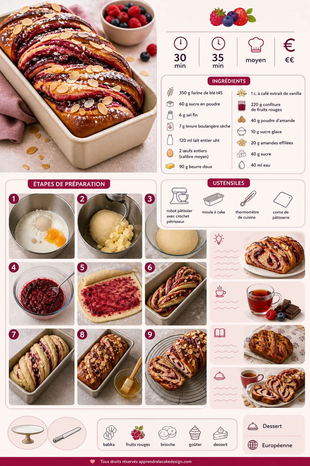 Fiche recette Recette de babka aux fruits rouges Fiche recette Recette de babka aux fruits rouges