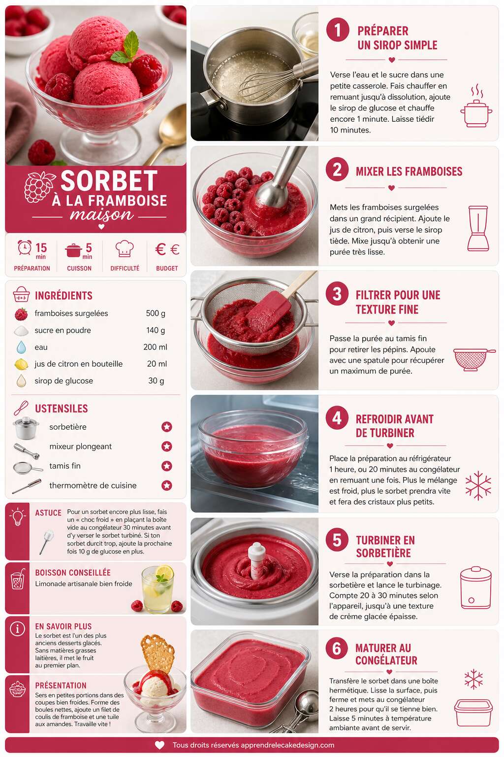 Fiche recette Recette de sorbet à la framboise maison Fiche recette Recette de sorbet à la framboise maison