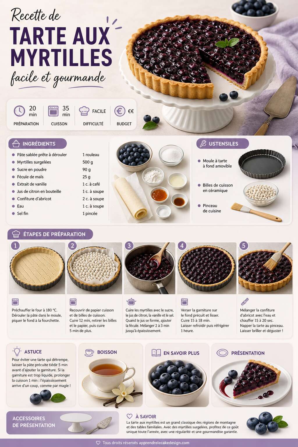 Fiche recette Recette de tarte aux myrtilles facile et gourmande Fiche recette Recette de tarte aux myrtilles facile et gourmande