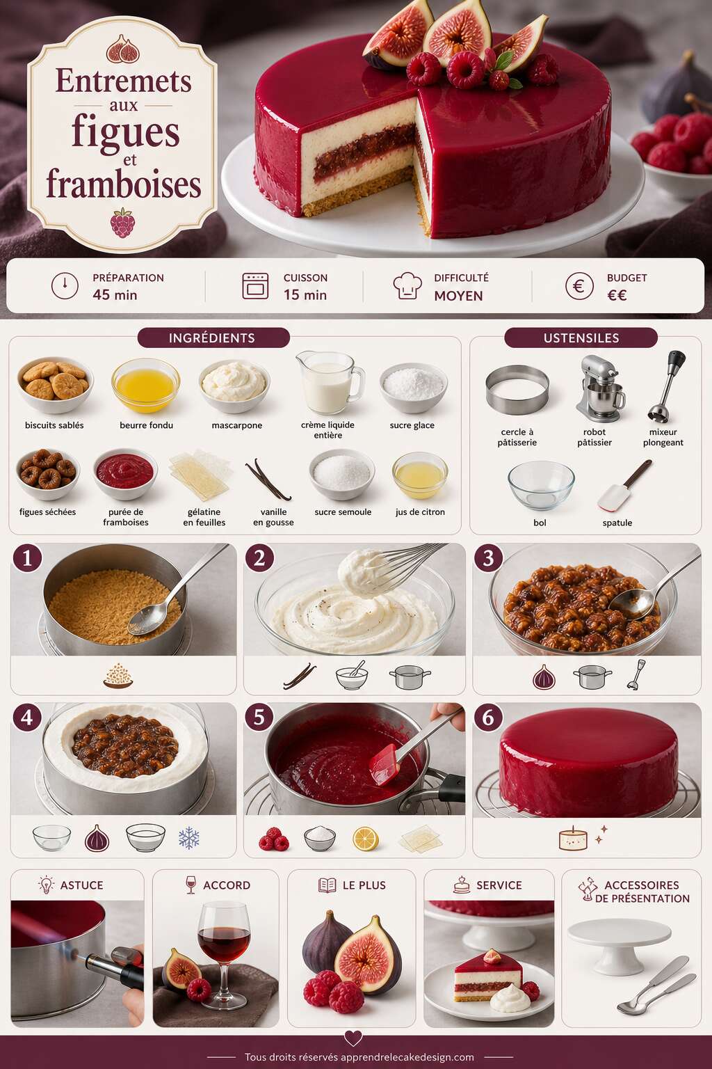 Fiche recette Recette d'entremets aux figues et framboises