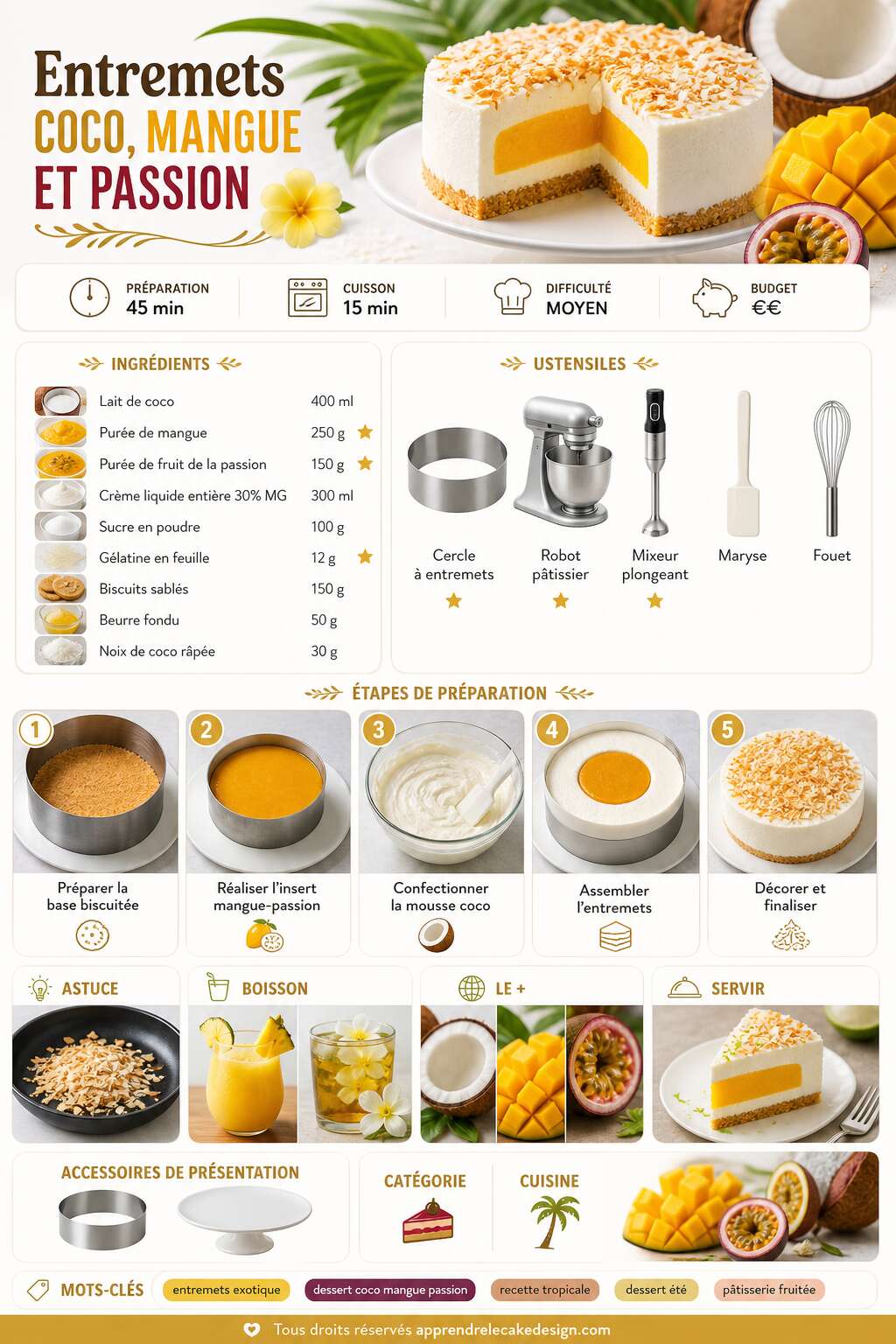 Fiche recette Recette d'entremets coco, mangue et passion Fiche recette Recette d'entremets coco, mangue et passion