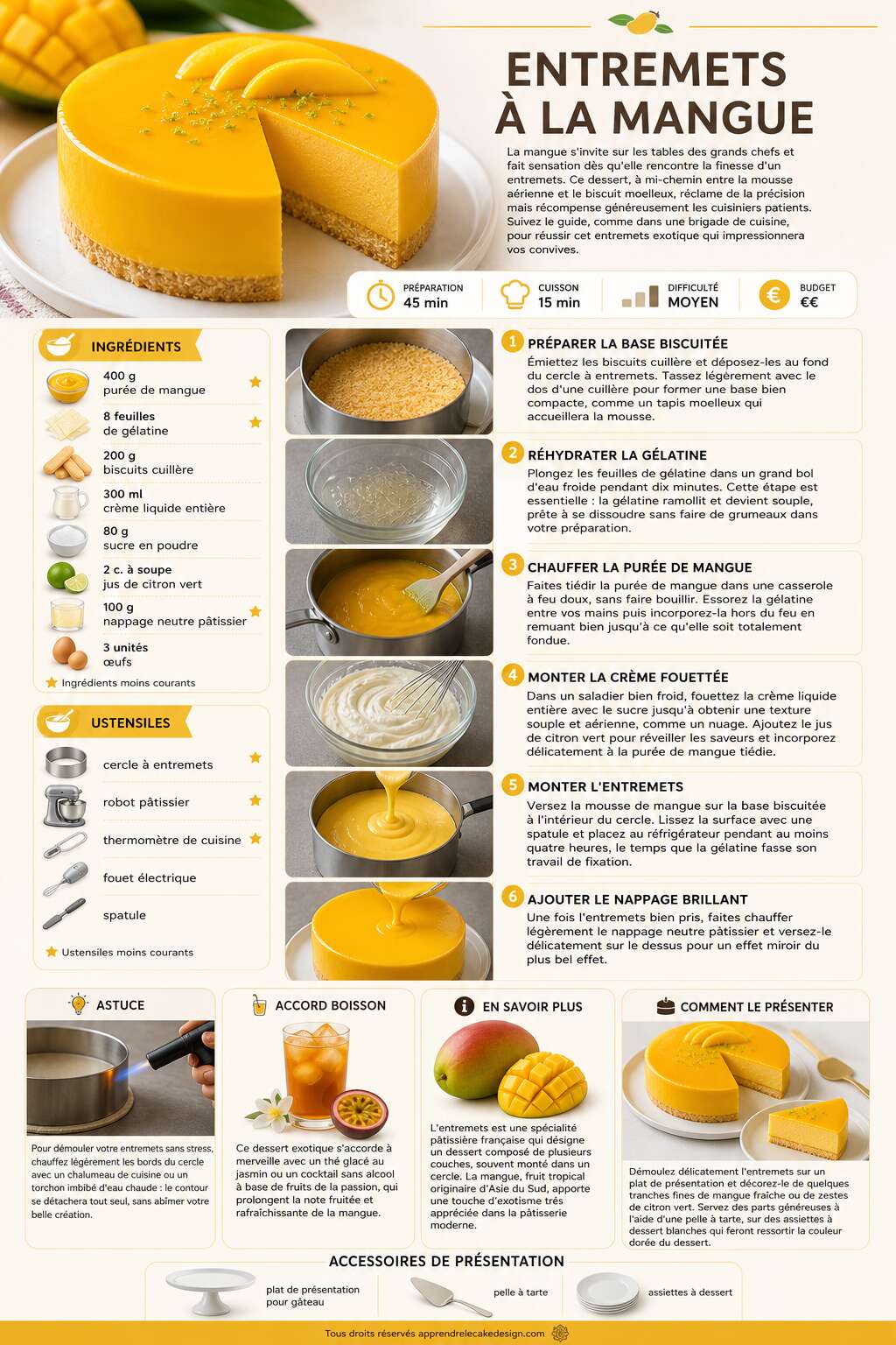 Fiche recette Recette d'entremets à la mangue Fiche recette Recette d'entremets à la mangue