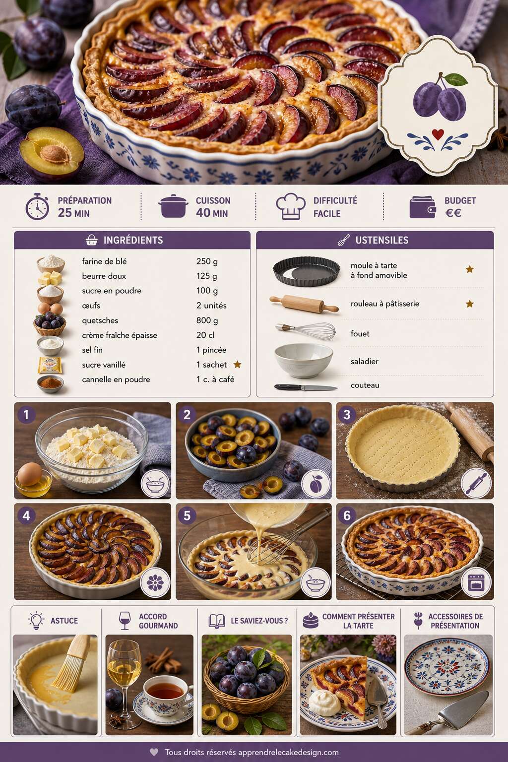 Fiche recette Recette de la tarte alsacienne aux quetsches Fiche recette Recette de la tarte alsacienne aux quetsches