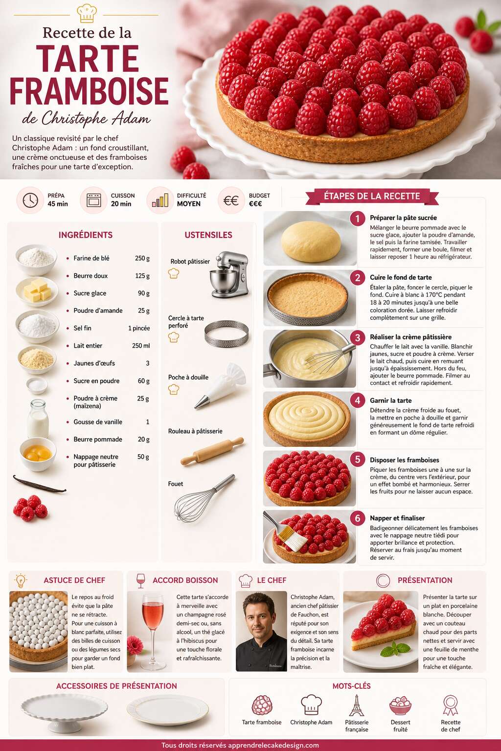 Fiche recette Recette de la tarte framboise de Christophe Adam Fiche recette Recette de la tarte framboise de Christophe Adam