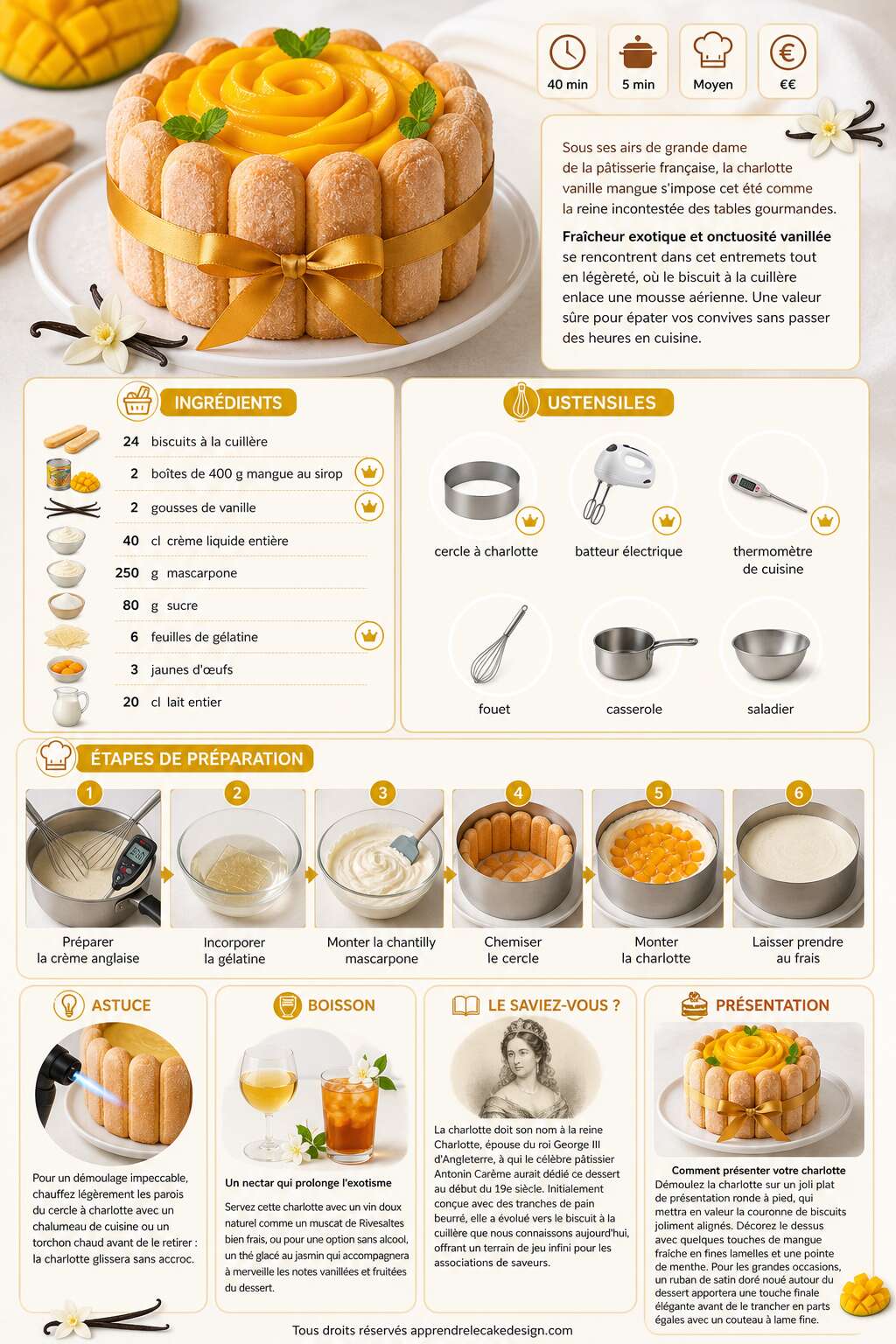 Fiche recette Recette de charlotte vanille mangue Fiche recette Recette de charlotte vanille mangue