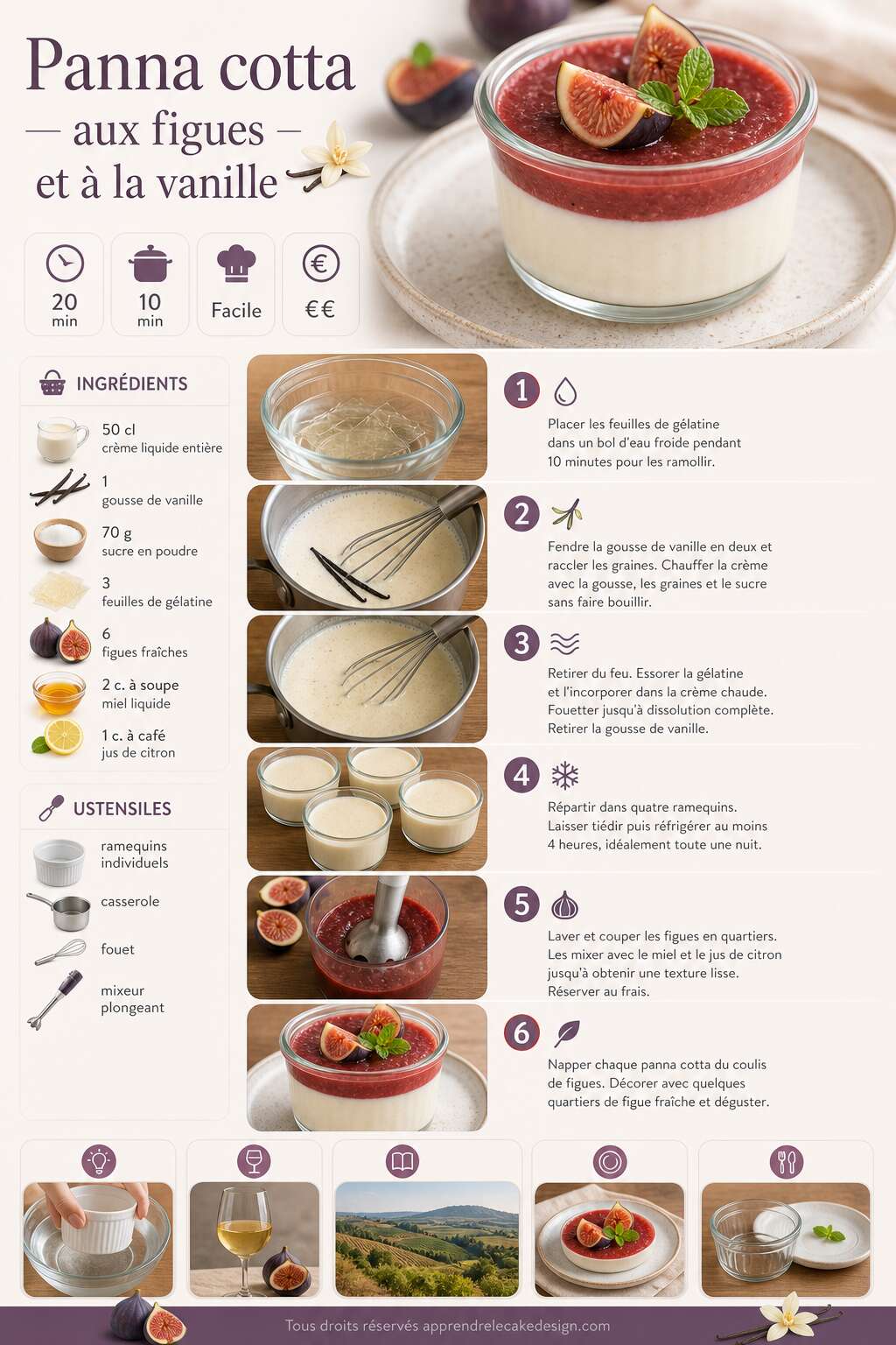 Fiche recette Recette de panna cotta aux figues et à la vanille Fiche recette Recette de panna cotta aux figues et à la vanille